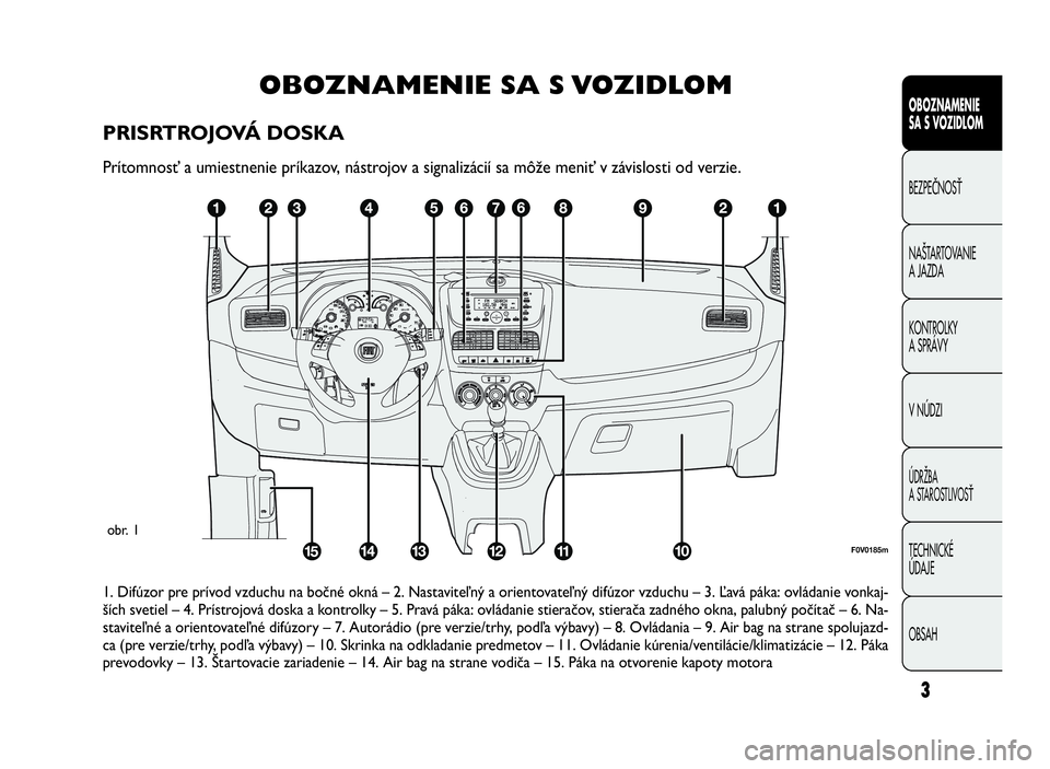 FIAT DOBLO COMBI 2009  Návod na použitie a údržbu (in Slovak) 3
OBOZNAMENIE
SA S VOZIDLOM
BEZPEČNOSŤ
NAŠTARTOVANIE
A JAZDA
KONTROLKY
A SPRÁVY
VNÚDZI
ÚDRŽBA
A STAROSTLIVOSŤ
TECHNICKÉ
ÚDAJE
OBSAH
OBOZNAMENIE SA S VOZIDLOM
PRISRTROJOVÁ DOSKA
Prítomnosť