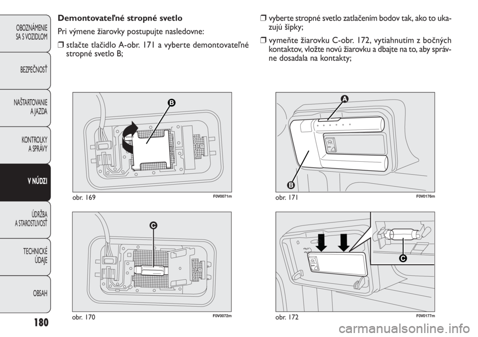 FIAT DOBLO COMBI 2011  Návod na použitie a údržbu (in Slovak) 180
F0V0072mobr. 170


F0V0176mobr. 171
❒vyberte stropné svetlo zatlačením bodov tak, ako to uka-
zujú šípky;
❒vymeňte žiarovku C-obr. 172, vytiahnutím z bočných
kontaktov, vložte 