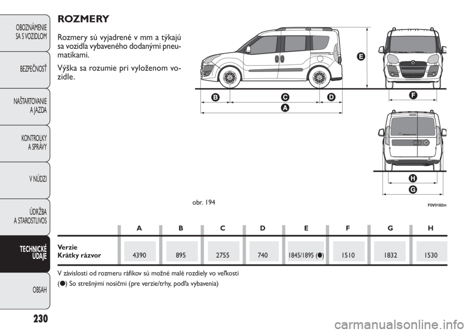 FIAT DOBLO COMBI 2011 Návod na použitie a údržbu (in Slovak) 230
OBOZNÁMENIE
SA S VOZIDLOM
BEZPEČNOSŤ
NAŠTARTOVANIE
A JAZDA
KONTROLKY
A SPRÁVY
V NÚDZI
ÚDRŽBA
A STAROSTLIVOS
TECHNICKÉ
ÚDAJE
OBSAH
F0V0182mobr. 194
ROZMERY
Rozmery sú vyjadrené v mm FIAT DOBLO COMBI 2011 Návod na použitie a údržbu (in Slovak) 230
OBOZNÁMENIE
SA S VOZIDLOM
BEZPEČNOSŤ
NAŠTARTOVANIE
A JAZDA
KONTROLKY
A SPRÁVY
V NÚDZI
ÚDRŽBA
A STAROSTLIVOS
TECHNICKÉ
ÚDAJE
OBSAH
F0V0182mobr. 194
ROZMERY
Rozmery sú vyjadrené v mm