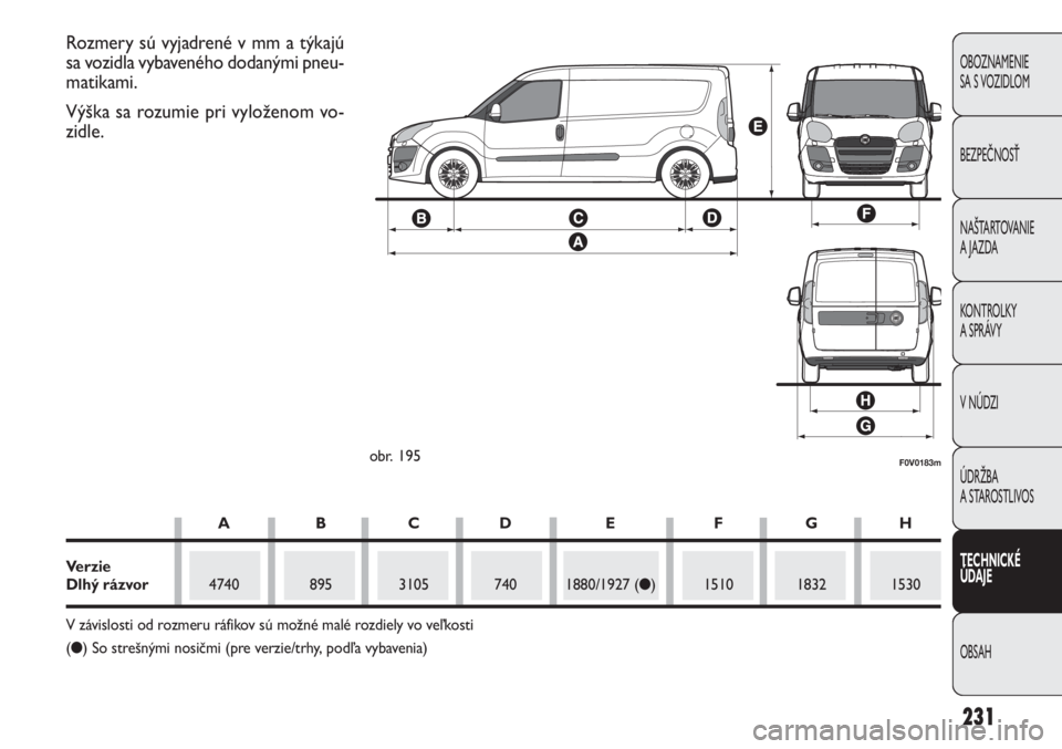 FIAT DOBLO COMBI 2011 Návod na použitie a údržbu (in Slovak) 231
OBOZNAMENIE
SA S VOZIDLOM
BEZPEČNOSŤ
NAŠTARTOVANIE
A JAZDA
KONTROLKY
A SPRÁVY
V NÚDZI
ÚDRŽBA
A STAROSTLIVOS
TECHNICKÉ
ÚDAJE
OBSAH
F0V0183mobr. 195
Rozmery sú vyjadrené v mm a týka FIAT DOBLO COMBI 2011 Návod na použitie a údržbu (in Slovak) 231
OBOZNAMENIE
SA S VOZIDLOM
BEZPEČNOSŤ
NAŠTARTOVANIE
A JAZDA
KONTROLKY
A SPRÁVY
V NÚDZI
ÚDRŽBA
A STAROSTLIVOS
TECHNICKÉ
ÚDAJE
OBSAH
F0V0183mobr. 195
Rozmery sú vyjadrené v mm a týka