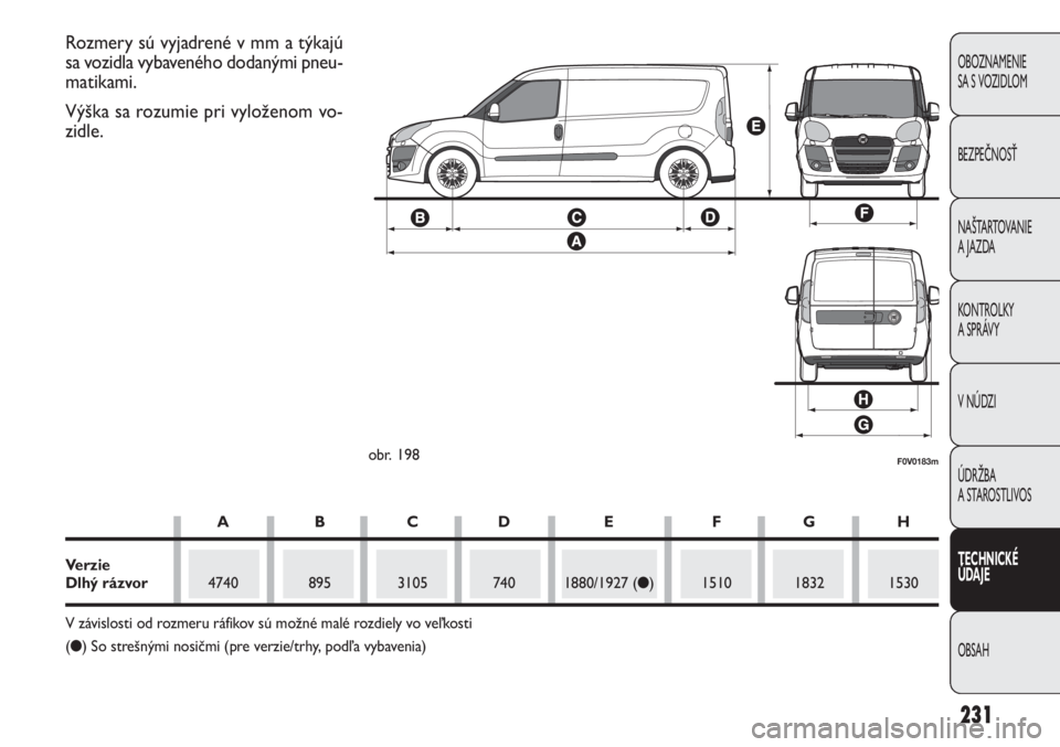 FIAT DOBLO COMBI 2013 Návod na použitie a údržbu (in Slovak) 231
OBOZNAMENIE
SA S VOZIDLOM
BEZPEČNOSŤ
NAŠTARTOVANIE
A JAZDA
KONTROLKY
A SPRÁVY
V NÚDZI
ÚDRŽBA
A STAROSTLIVOS
TECHNICKÉ
ÚDAJE
OBSAH
F0V0183mobr. 198
Rozmery sú vyjadrené v mm a týka FIAT DOBLO COMBI 2013 Návod na použitie a údržbu (in Slovak) 231
OBOZNAMENIE
SA S VOZIDLOM
BEZPEČNOSŤ
NAŠTARTOVANIE
A JAZDA
KONTROLKY
A SPRÁVY
V NÚDZI
ÚDRŽBA
A STAROSTLIVOS
TECHNICKÉ
ÚDAJE
OBSAH
F0V0183mobr. 198
Rozmery sú vyjadrené v mm a týka
