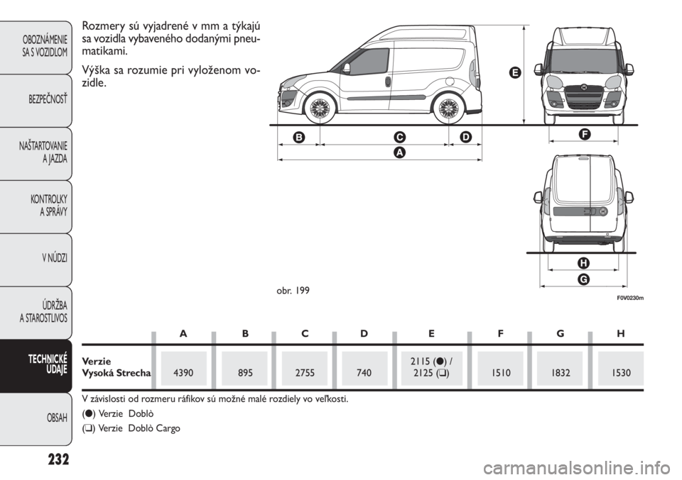 FIAT DOBLO COMBI 2013 Návod na použitie a údržbu (in Slovak) 232
OBOZNÁMENIE
SA S VOZIDLOM
BEZPEČNOSŤ
NAŠTARTOVANIE
A JAZDA
KONTROLKY
A SPRÁVY
V NÚDZI
ÚDRŽBA
A STAROSTLIVOS
TECHNICKÉ
ÚDAJE
OBSAH
F0V0230mobr. 199
Rozmery sú vyjadrené v mm a týka FIAT DOBLO COMBI 2013 Návod na použitie a údržbu (in Slovak) 232
OBOZNÁMENIE
SA S VOZIDLOM
BEZPEČNOSŤ
NAŠTARTOVANIE
A JAZDA
KONTROLKY
A SPRÁVY
V NÚDZI
ÚDRŽBA
A STAROSTLIVOS
TECHNICKÉ
ÚDAJE
OBSAH
F0V0230mobr. 199
Rozmery sú vyjadrené v mm a týka