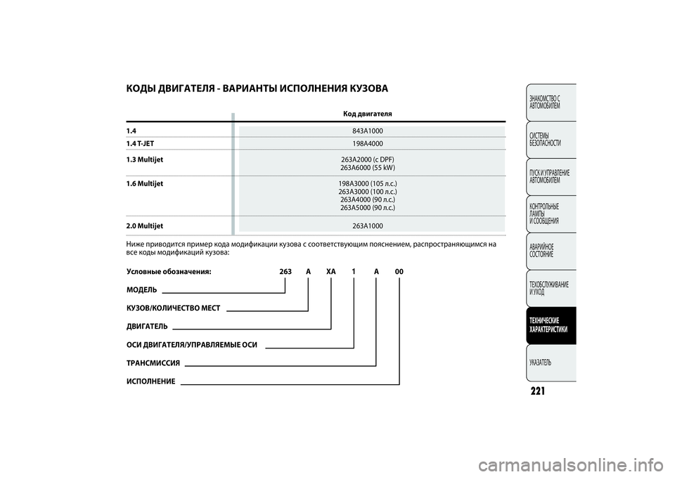 FIAT DOBLO COMBI 2014 Руководство по эксплуатации и техобслуживанию (in Russian) ЗНАКОМСТВО С
АВТОМОБИЛЕМ
СИСТЕМЫ
БЕЗОПАСНОСТИ
ПУСК И УПРАВЛЕНИЕ
АВТОМОБИЛЕМ
КОНТРОЛЬНЫЕ
ЛАМПЫ
И СООБЩЕНИ FIAT DOBLO COMBI 2014 Руководство по эксплуатации и техобслуживанию (in Russian) ЗНАКОМСТВО С
АВТОМОБИЛЕМ
СИСТЕМЫ
БЕЗОПАСНОСТИ
ПУСК И УПРАВЛЕНИЕ
АВТОМОБИЛЕМ
КОНТРОЛЬНЫЕ
ЛАМПЫ
И СООБЩЕНИ