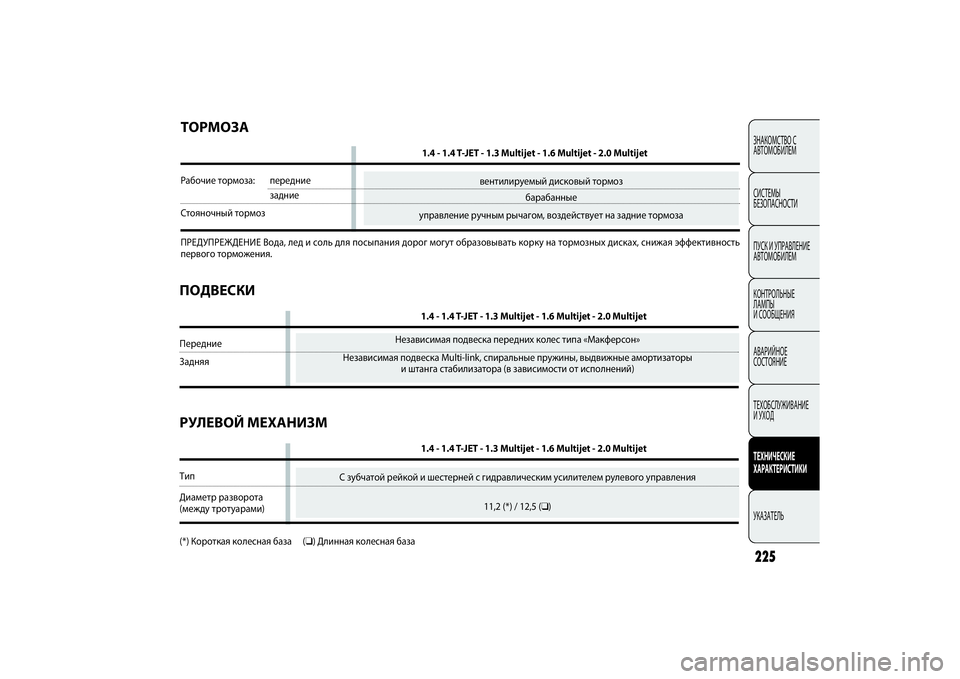 FIAT DOBLO COMBI 2014 Руководство по эксплуатации и техобслуживанию (in Russian) ЗНАКОМСТВО С
АВТОМОБИЛЕМ
СИСТЕМЫ
БЕЗОПАСНОСТИ
ПУСК И УПРАВЛЕНИЕ
АВТОМОБИЛЕМ
КОНТРОЛЬНЫЕ
ЛАМПЫ
И СООБЩЕНИ FIAT DOBLO COMBI 2014 Руководство по эксплуатации и техобслуживанию (in Russian) ЗНАКОМСТВО С
АВТОМОБИЛЕМ
СИСТЕМЫ
БЕЗОПАСНОСТИ
ПУСК И УПРАВЛЕНИЕ
АВТОМОБИЛЕМ
КОНТРОЛЬНЫЕ
ЛАМПЫ
И СООБЩЕНИ