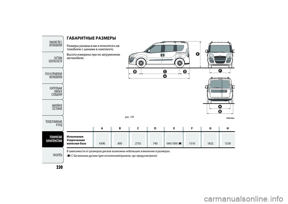 FIAT DOBLO COMBI 2014 Руководство по эксплуатации и техобслуживанию (in Russian) ЗНАКОМСТВО С
АВТОМОБИЛЕМ
СИСТЕМЫ
БЕЗОПАСНОСТИ
ПУСК И УПРАВЛЕНИЕ
АВТОМОБИЛЕМ
КОНТРОЛЬНЫЕ
ЛАМПЫ И
СООБЩЕНИ FIAT DOBLO COMBI 2014 Руководство по эксплуатации и техобслуживанию (in Russian) ЗНАКОМСТВО С
АВТОМОБИЛЕМ
СИСТЕМЫ
БЕЗОПАСНОСТИ
ПУСК И УПРАВЛЕНИЕ
АВТОМОБИЛЕМ
КОНТРОЛЬНЫЕ
ЛАМПЫ И
СООБЩЕНИ
