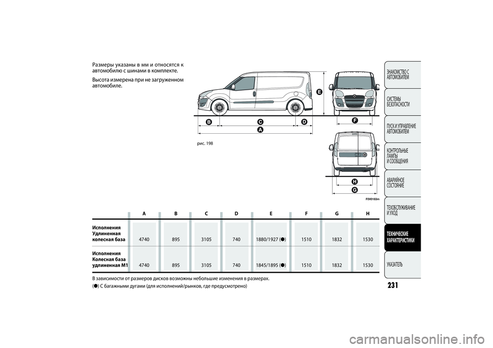 FIAT DOBLO COMBI 2014 Руководство по эксплуатации и техобслуживанию (in Russian) ЗНАКОМСТВО С
АВТОМОБИЛЕМ
СИСТЕМЫ
БЕЗОПАСНОСТИ
ПУСК И УПРАВЛЕНИЕ
АВТОМОБИЛЕМ
КОНТРОЛЬНЫЕ
ЛАМПЫ
И СООБЩЕНИ FIAT DOBLO COMBI 2014 Руководство по эксплуатации и техобслуживанию (in Russian) ЗНАКОМСТВО С
АВТОМОБИЛЕМ
СИСТЕМЫ
БЕЗОПАСНОСТИ
ПУСК И УПРАВЛЕНИЕ
АВТОМОБИЛЕМ
КОНТРОЛЬНЫЕ
ЛАМПЫ
И СООБЩЕНИ