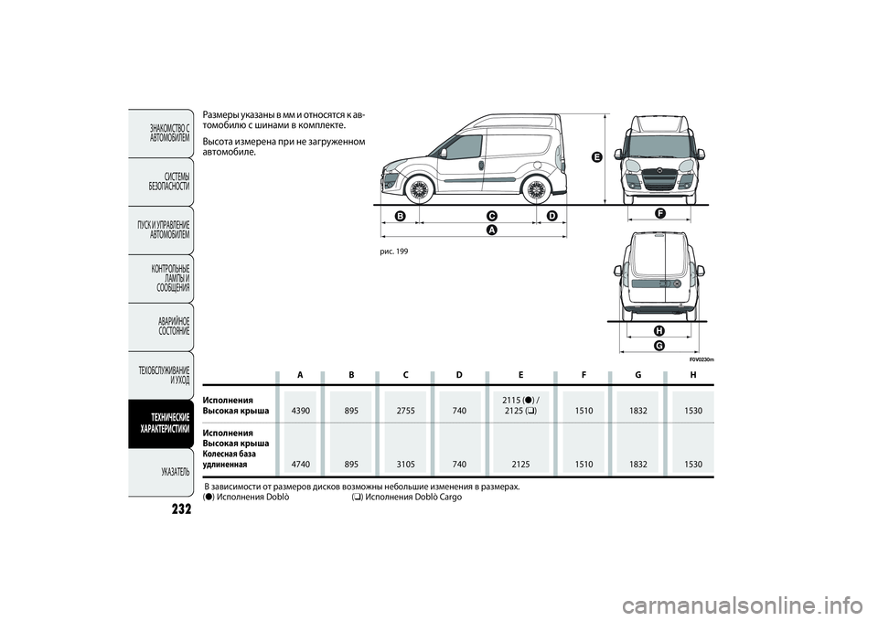 FIAT DOBLO COMBI 2014 Руководство по эксплуатации и техобслуживанию (in Russian) ЗНАКОМСТВО С
АВТОМОБИЛЕМ
СИСТЕМЫ
БЕЗОПАСНОСТИ
ПУСК И УПРАВЛЕНИЕ
АВТОМОБИЛЕМ
КОНТРОЛЬНЫЕ
ЛАМПЫ И
СООБЩЕНИ FIAT DOBLO COMBI 2014 Руководство по эксплуатации и техобслуживанию (in Russian) ЗНАКОМСТВО С
АВТОМОБИЛЕМ
СИСТЕМЫ
БЕЗОПАСНОСТИ
ПУСК И УПРАВЛЕНИЕ
АВТОМОБИЛЕМ
КОНТРОЛЬНЫЕ
ЛАМПЫ И
СООБЩЕНИ