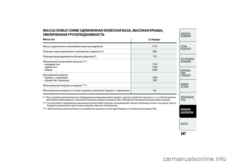 FIAT DOBLO COMBI 2014 Руководство по эксплуатации и техобслуживанию (in Russian) ЗНАКОМСТВО С
АВТОМОБИЛЕМ
СИСТЕМЫ
БЕЗОПАСНОСТИ
ПУСК И УПРАВЛЕНИЕ
АВТОМОБИЛЕМ
КОНТРОЛЬНЫЕ
ЛАМПЫ
И СООБЩЕНИ FIAT DOBLO COMBI 2014 Руководство по эксплуатации и техобслуживанию (in Russian) ЗНАКОМСТВО С
АВТОМОБИЛЕМ
СИСТЕМЫ
БЕЗОПАСНОСТИ
ПУСК И УПРАВЛЕНИЕ
АВТОМОБИЛЕМ
КОНТРОЛЬНЫЕ
ЛАМПЫ
И СООБЩЕНИ