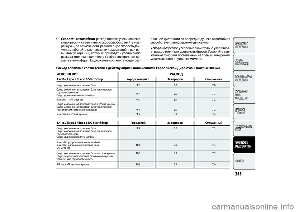 FIAT DOBLO COMBI 2014 Руководство по эксплуатации и техобслуживанию (in Russian) ЗНАКОМСТВО С
АВТОМОБИЛЕМ
СИСТЕМЫ
БЕЗОПАСНОСТИ
ПУСК И УПРАВЛЕНИЕ
АВТОМОБИЛЕМ
КОНТРОЛЬНЫЕ
ЛАМПЫ
И СООБЩЕНИ FIAT DOBLO COMBI 2014 Руководство по эксплуатации и техобслуживанию (in Russian) ЗНАКОМСТВО С
АВТОМОБИЛЕМ
СИСТЕМЫ
БЕЗОПАСНОСТИ
ПУСК И УПРАВЛЕНИЕ
АВТОМОБИЛЕМ
КОНТРОЛЬНЫЕ
ЛАМПЫ
И СООБЩЕНИ