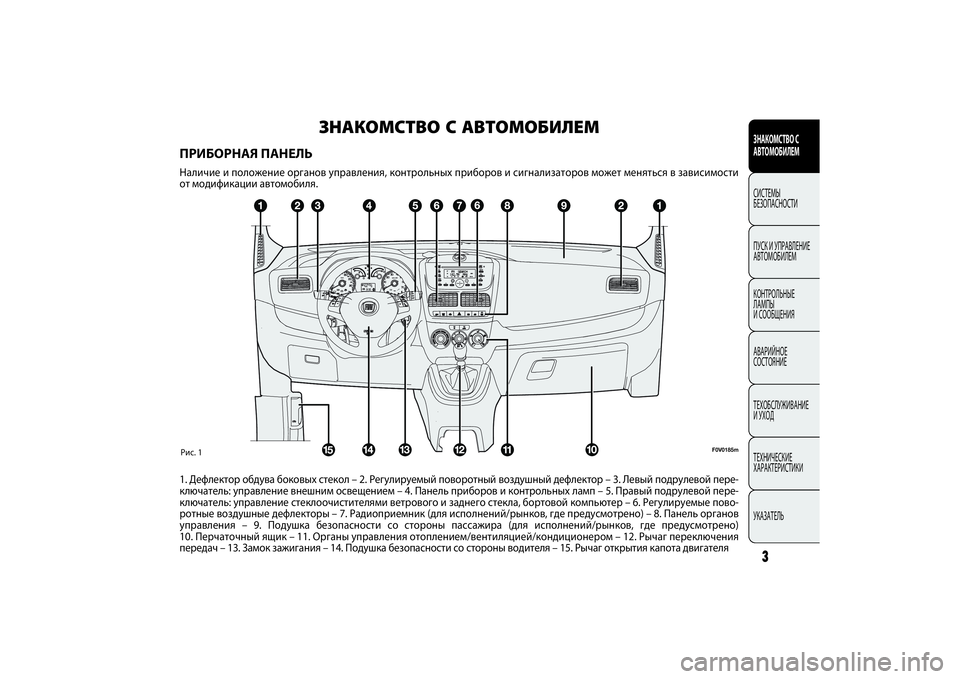 FIAT DOBLO COMBI 2014  Руководство по эксплуатации и техобслуживанию (in Russian) 3ЗНАКОМСТВО С 
АВТОМОБИЛЕМСИСТЕМЫ 
БЕЗОПАСНОСТИ
ПУСК  УПРАВЛЕНИЕ
АВТОМОБИЛЕМ
КОНТРОЛЬНЫЕ 
ЛАМПЫ 
 СООБЩЕНИЯ
�