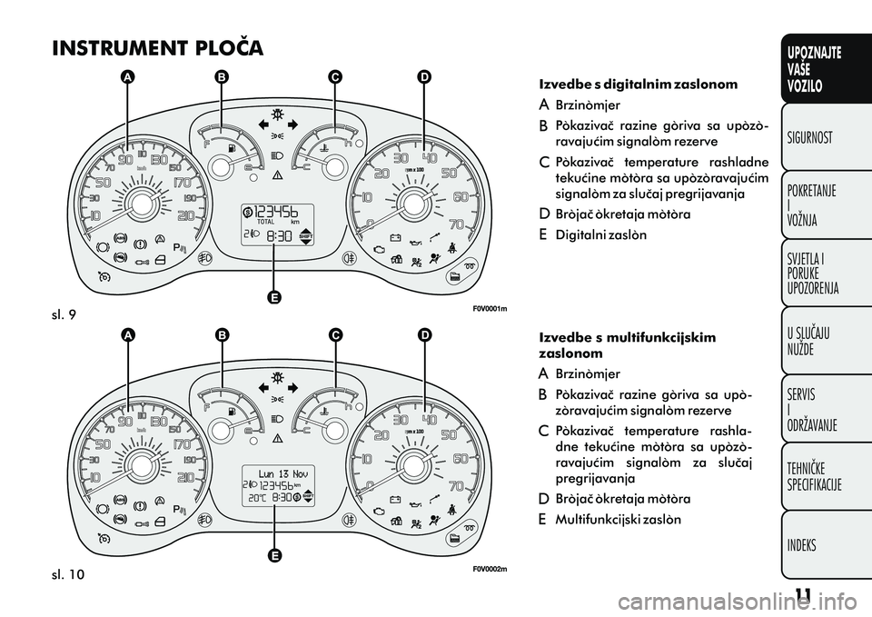 FIAT DOBLO COMBI 2010  Knjižica s uputama za uporabu i održavanje (in Croatian) UPOZNAJTE
VAŠE
VOZILO
POKRETANJE
I
VOŽNJA SIGURNOST
SVJETLA I
PORUKE
UPOZORENJA
U SLUÈAJU
NUŽDE
SERVIS
I
ODRŽAVANJE
TEHNIÈKE
SPECIFIKACIJE
INDEKS
INSTRUMENT PLOÈA
sl. 10 sl. 9 Izvedbe s digital