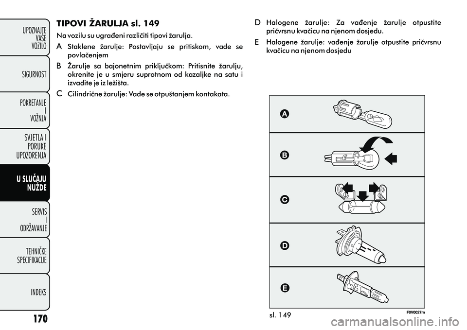 FIAT DOBLO COMBI 2012 Knjižica s uputama za uporabu i održavanje (in Croatian) U SLUÈAJUNUŽDE
SERVISI
ODRŽAVANJE
TEHNIÈKE
SPECIFIKACIJE
INDEKS
UPOZNAJTE
VAÅ E
VOZILO
SVJETLA I
PORUKE
UPOZORENJA
SIGURNOST
POKRETANJE I
VOŽNJA
sl. 149
TIPOVI ŽARULJA sl. 149
Na vozilu su ugraà FIAT DOBLO COMBI 2012 Knjižica s uputama za uporabu i održavanje (in Croatian) U SLUÈAJUNUŽDE
SERVISI
ODRŽAVANJE
TEHNIÈKE
SPECIFIKACIJE
INDEKS
UPOZNAJTE
VAÅ E
VOZILO
SVJETLA I
PORUKE
UPOZORENJA
SIGURNOST
POKRETANJE I
VOŽNJA
sl. 149
TIPOVI ŽARULJA sl. 149
Na vozilu su ugraÃ