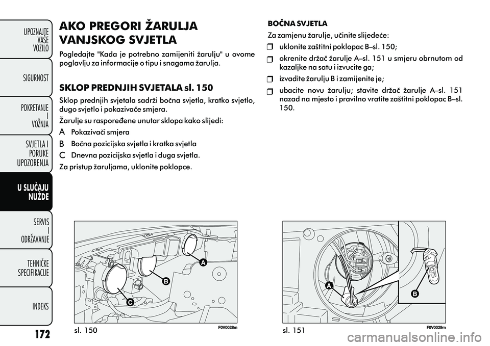 FIAT DOBLO COMBI 2012 Knjižica s uputama za uporabu i održavanje (in Croatian) U SLUÈAJUNUŽDE
SERVISI
ODRŽAVANJE
TEHNIÈKE
SPECIFIKACIJE
INDEKS
UPOZNAJTE
VAÅ E
VOZILO
SVJETLA I
PORUKE
UPOZORENJA
SIGURNOST
POKRETANJE I
VOŽNJA
sl. 150 sl. 151
AKO PREGORI ŽARULJA
VANJSKOG SVJ FIAT DOBLO COMBI 2012 Knjižica s uputama za uporabu i održavanje (in Croatian) U SLUÈAJUNUŽDE
SERVISI
ODRŽAVANJE
TEHNIÈKE
SPECIFIKACIJE
INDEKS
UPOZNAJTE
VAÅ E
VOZILO
SVJETLA I
PORUKE
UPOZORENJA
SIGURNOST
POKRETANJE I
VOŽNJA
sl. 150 sl. 151
AKO PREGORI ŽARULJA
VANJSKOG SVJ