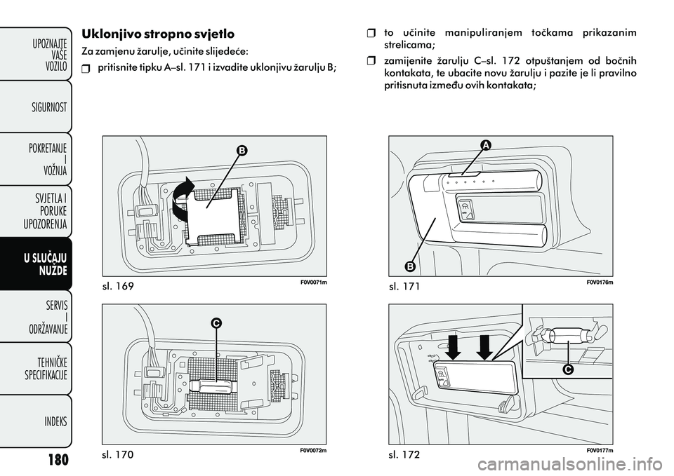 FIAT DOBLO COMBI 2012 Knjižica s uputama za uporabu i održavanje (in Croatian) U SLUÈAJUNUŽDE
SERVISI
ODRŽAVANJE
TEHNIÈKE
SPECIFIKACIJE
INDEKS
UPOZNAJTE
VAŠE
VOZILO
SVJETLA I
PORUKE
UPOZORENJA
SIGURNOST
POKRETANJE I
VOŽNJA
sl. 169
sl. 170 sl. 172sl. 171
Uklonjivo stropno s FIAT DOBLO COMBI 2012 Knjižica s uputama za uporabu i održavanje (in Croatian) U SLUÈAJUNUŽDE
SERVISI
ODRŽAVANJE
TEHNIÈKE
SPECIFIKACIJE
INDEKS
UPOZNAJTE
VAŠE
VOZILO
SVJETLA I
PORUKE
UPOZORENJA
SIGURNOST
POKRETANJE I
VOŽNJA
sl. 169
sl. 170 sl. 172sl. 171
Uklonjivo stropno s