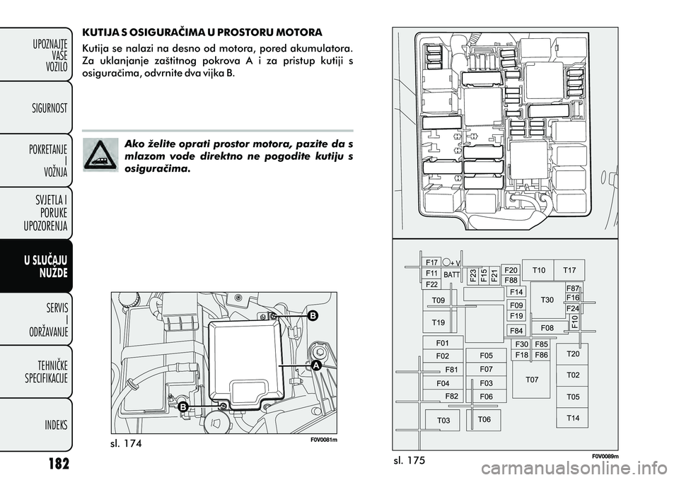 FIAT DOBLO COMBI 2012 Knjižica s uputama za uporabu i održavanje (in Croatian) U SLUÈAJUNUŽDE
SERVISI
ODRŽAVANJE
TEHNIÈKE
SPECIFIKACIJE
INDEKS
UPOZNAJTE
VAŠE
VOZILO
SVJETLA I
PORUKE
UPOZORENJA
SIGURNOST
POKRETANJE I
VOŽNJA
sl. 174
sl. 175
KUTIJA S OSIGURAÈIMA U PROSTORU M FIAT DOBLO COMBI 2012 Knjižica s uputama za uporabu i održavanje (in Croatian) U SLUÈAJUNUŽDE
SERVISI
ODRŽAVANJE
TEHNIÈKE
SPECIFIKACIJE
INDEKS
UPOZNAJTE
VAŠE
VOZILO
SVJETLA I
PORUKE
UPOZORENJA
SIGURNOST
POKRETANJE I
VOŽNJA
sl. 174
sl. 175
KUTIJA S OSIGURAÈIMA U PROSTORU M