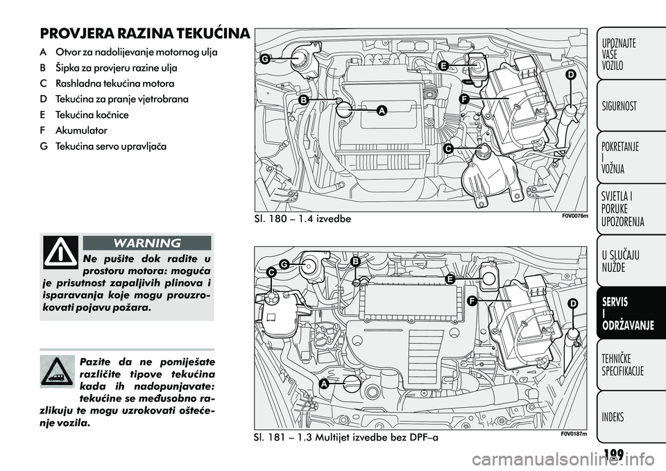 FIAT DOBLO COMBI 2012 Knjižica s uputama za uporabu i održavanje (in Croatian) TEHNIÈKE
SPECIFIKACIJE
INDEKS UPOZNAJTE
VAŠE
VOZILO
SVJETLA I
PORUKE
UPOZORENJA
SIGURNOST
POKRETANJE
I
VOŽNJA
U SLUÈAJU
NUŽDE
SERVIS
I
ODRŽAVANJE
Sl. 180 – 1.4 izvedbe
Sl. 181 – 1.3 Multijet FIAT DOBLO COMBI 2012 Knjižica s uputama za uporabu i održavanje (in Croatian) TEHNIÈKE
SPECIFIKACIJE
INDEKS UPOZNAJTE
VAŠE
VOZILO
SVJETLA I
PORUKE
UPOZORENJA
SIGURNOST
POKRETANJE
I
VOŽNJA
U SLUÈAJU
NUŽDE
SERVIS
I
ODRŽAVANJE
Sl. 180 – 1.4 izvedbe
Sl. 181 – 1.3 Multijet