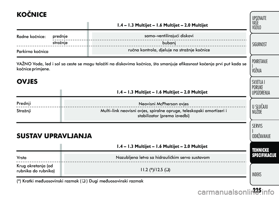 FIAT DOBLO COMBI 2012 Knjižica s uputama za uporabu i održavanje (in Croatian) TEHNICKE
SPECIFIKACIJE
INDEKSUPOZNAJTE
VAŠE
VOZILO
SVJETLA I
PORUKE
UPOZORENJA
SIGURNOST
POKRETANJE
I
VOŽNJA
U SLUCAJU
NUŽDE
SERVIS
I
ODRŽAVANJE
KOÈNICE
OVJES
SUSTAV UPRAVLJANJA VAŽNO Voda, led FIAT DOBLO COMBI 2012 Knjižica s uputama za uporabu i održavanje (in Croatian) TEHNICKE
SPECIFIKACIJE
INDEKSUPOZNAJTE
VAŠE
VOZILO
SVJETLA I
PORUKE
UPOZORENJA
SIGURNOST
POKRETANJE
I
VOŽNJA
U SLUCAJU
NUŽDE
SERVIS
I
ODRŽAVANJE
KOÈNICE
OVJES
SUSTAV UPRAVLJANJA VAŽNO Voda, led