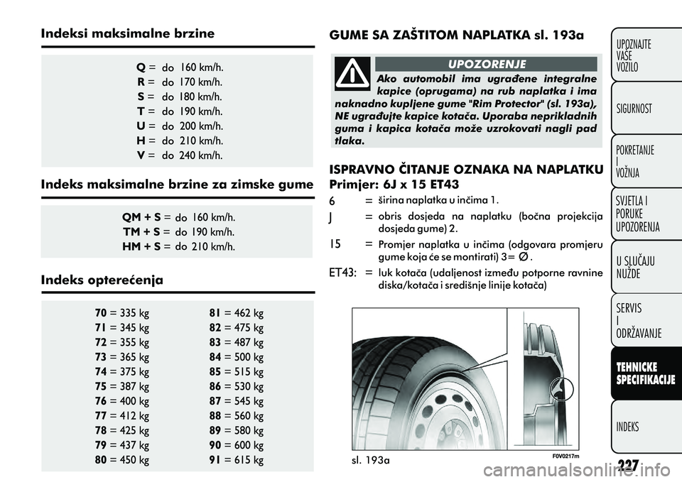 FIAT DOBLO COMBI 2012 Knjižica s uputama za uporabu i održavanje (in Croatian) TEHNICKE
SPECIFIKACIJE
INDEKSUPOZNAJTE
VAŠE
VOZILO
SVJETLA I
PORUKE
UPOZORENJA
SIGURNOST
POKRETANJE
I
VOŽNJA
U SLUCAJU
NUŽDE
SERVIS
I
ODRŽAVANJE
UPOZORENJE
sl. 193a
Indeksi maksimalne brzine
Indek FIAT DOBLO COMBI 2012 Knjižica s uputama za uporabu i održavanje (in Croatian) TEHNICKE
SPECIFIKACIJE
INDEKSUPOZNAJTE
VAŠE
VOZILO
SVJETLA I
PORUKE
UPOZORENJA
SIGURNOST
POKRETANJE
I
VOŽNJA
U SLUCAJU
NUŽDE
SERVIS
I
ODRŽAVANJE
UPOZORENJE
sl. 193a
Indeksi maksimalne brzine
Indek