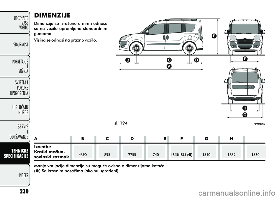 FIAT DOBLO COMBI 2012 Knjižica s uputama za uporabu i održavanje (in Croatian) TEHNICKE
SPECIFIKACIJE
INDEKS
UPOZNAJTE
VAŠE
VOZILO
SVJETLA I
PORUKE
UPOZORENJA
SIGURNOST
POKRETANJE I
VOŽNJA
U SLUCAJU
NUŽDE
SERVIS I
ODRŽAVANJE
DIMENZIJE
Dimenzije su izražene u mm i odnose
se FIAT DOBLO COMBI 2012 Knjižica s uputama za uporabu i održavanje (in Croatian) TEHNICKE
SPECIFIKACIJE
INDEKS
UPOZNAJTE
VAŠE
VOZILO
SVJETLA I
PORUKE
UPOZORENJA
SIGURNOST
POKRETANJE I
VOŽNJA
U SLUCAJU
NUŽDE
SERVIS I
ODRŽAVANJE
DIMENZIJE
Dimenzije su izražene u mm i odnose
se