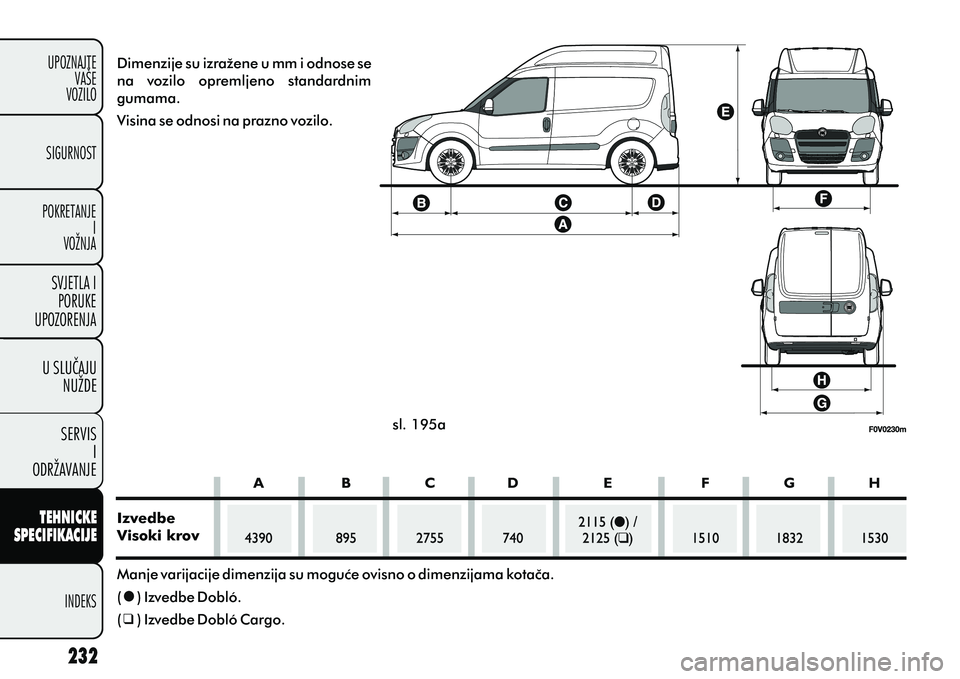 FIAT DOBLO COMBI 2012 Knjižica s uputama za uporabu i održavanje (in Croatian) TEHNICKE
SPECIFIKACIJE
INDEKS
UPOZNAJTE
VAŠE
VOZILO
SVJETLA I
PORUKE
UPOZORENJA
SIGURNOST
POKRETANJE I
VOŽNJA
U SLUCAJU
NUŽDE
SERVIS I
ODRŽAVANJEsl. 195a
Dimenzije su izražene u mm i odnose se
n FIAT DOBLO COMBI 2012 Knjižica s uputama za uporabu i održavanje (in Croatian) TEHNICKE
SPECIFIKACIJE
INDEKS
UPOZNAJTE
VAŠE
VOZILO
SVJETLA I
PORUKE
UPOZORENJA
SIGURNOST
POKRETANJE I
VOŽNJA
U SLUCAJU
NUŽDE
SERVIS I
ODRŽAVANJEsl. 195a
Dimenzije su izražene u mm i odnose se
n