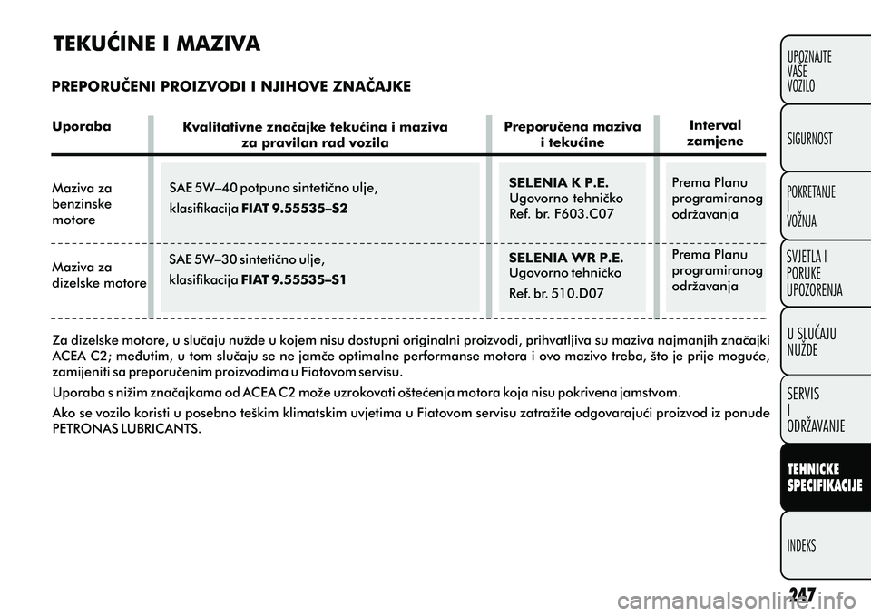 FIAT DOBLO COMBI 2012 Knjižica s uputama za uporabu i održavanje (in Croatian) TEHNICKE
SPECIFIKACIJE
INDEKSUPOZNAJTE
VAÅ E
VOZILO
SVJETLA I
PORUKE
UPOZORENJA
SIGURNOST
POKRETANJE
I
VOŽNJA
U SLUCAJU
NUŽDE
SERVIS
I
ODRŽAVANJE
TEKUÆINE I MAZIVA
PREPORUÈENI PROIZVODI I NJIHOVE FIAT DOBLO COMBI 2012 Knjižica s uputama za uporabu i održavanje (in Croatian) TEHNICKE
SPECIFIKACIJE
INDEKSUPOZNAJTE
VAÅ E
VOZILO
SVJETLA I
PORUKE
UPOZORENJA
SIGURNOST
POKRETANJE
I
VOŽNJA
U SLUCAJU
NUŽDE
SERVIS
I
ODRŽAVANJE
TEKUÆINE I MAZIVA
PREPORUÈENI PROIZVODI I NJIHOVE