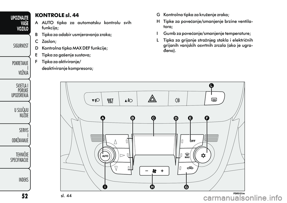 FIAT DOBLO COMBI 2014 Knjižica s uputama za uporabu i održavanje (in Croatian) KONTROLE sl. 44
A AUTO tipka za automatsku kontrolu svih
funkcija;
B Tipka za odabir usmjeravanja zraka;
C Zaslon;
D Kontrolna tipka MAX DEF funkcije;
E Tipka za gašenje sustava;
F Tipka za akt FIAT DOBLO COMBI 2014 Knjižica s uputama za uporabu i održavanje (in Croatian) KONTROLE sl. 44
A AUTO tipka za automatsku kontrolu svih
funkcija;
B Tipka za odabir usmjeravanja zraka;
C Zaslon;
D Kontrolna tipka MAX DEF funkcije;
E Tipka za gašenje sustava;
F Tipka za akt