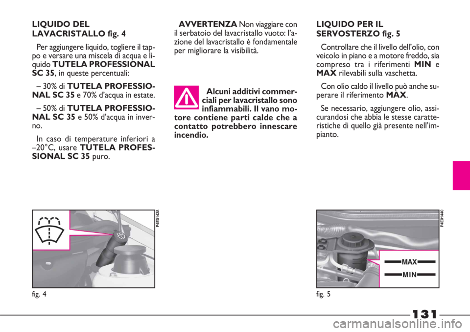 FIAT STRADA 2010  Libretto Uso Manutenzione (in Italian) 131
fig. 5
P4E01440
Alcuni additivi commer-
ciali per lavacristallo sono
infiammabili. Il vano mo-
tore contiene parti calde che a
contatto potrebbero innescare
incendio. LIQUIDO DEL
LAVACRISTALLO fig