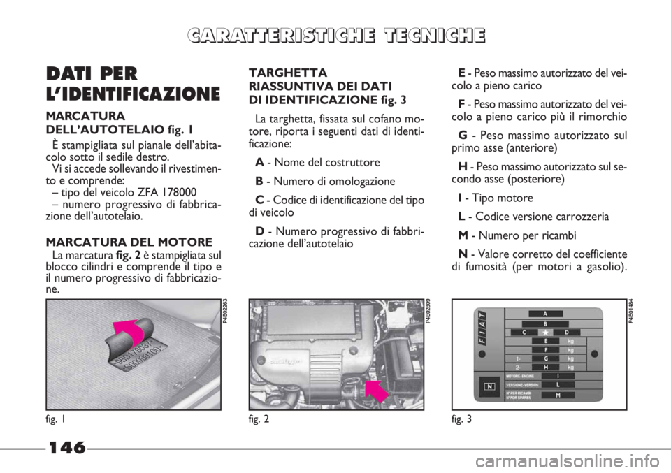 FIAT STRADA 2010 Libretto Uso Manutenzione (in Italian) 146
C C
A A
R R
A A
T T
T T
E E
R R
I I
S S
T T
I I
C C
H H
E E
T T
E E
C C
N N
I I
C C
H H
E E
DATI PER
L’IDENTIFICAZIONE
MARCATURA
DELL’AUTOTELAIO fig. 1
È stampigliata sul pianale dell’abita FIAT STRADA 2010 Libretto Uso Manutenzione (in Italian) 146
C C
A A
R R
A A
T T
T T
E E
R R
I I
S S
T T
I I
C C
H H
E E
T T
E E
C C
N N
I I
C C
H H
E E
DATI PER
L’IDENTIFICAZIONE
MARCATURA
DELL’AUTOTELAIO fig. 1
È stampigliata sul pianale dell’abita