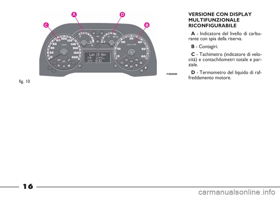 FIAT STRADA 2011  Libretto Uso Manutenzione (in Italian) fig. 10
P4E02888
VERSIONE CON DISPLAY
MULTIFUNZIONALE
RICONFIGURABILE
A- Indicatore del livello di carbu-
rante con spia della riserva.
B- Contagiri.
C- Tachimetro (indicatore di velo-
cità) e contac