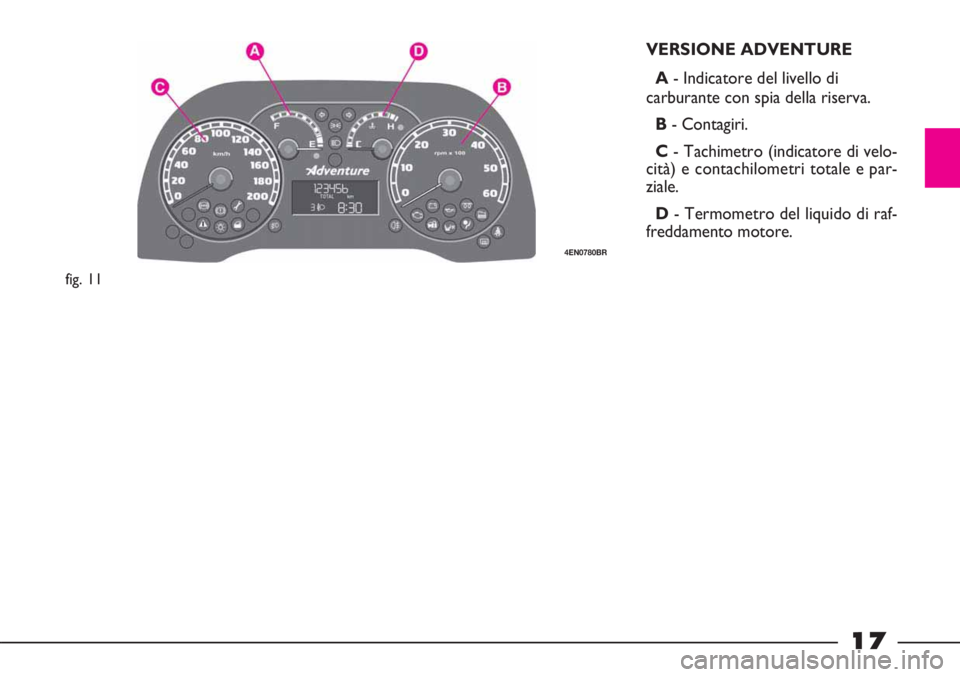 FIAT STRADA 2011  Libretto Uso Manutenzione (in Italian) 17
VERSIONE ADVENTURE
A- Indicatore del livello di
carburante con spia della riserva.
B- Contagiri.
C - Tachimetro (indicatore di velo-
cità) e contachilometri totale e par-
ziale.
D- Termometro del 