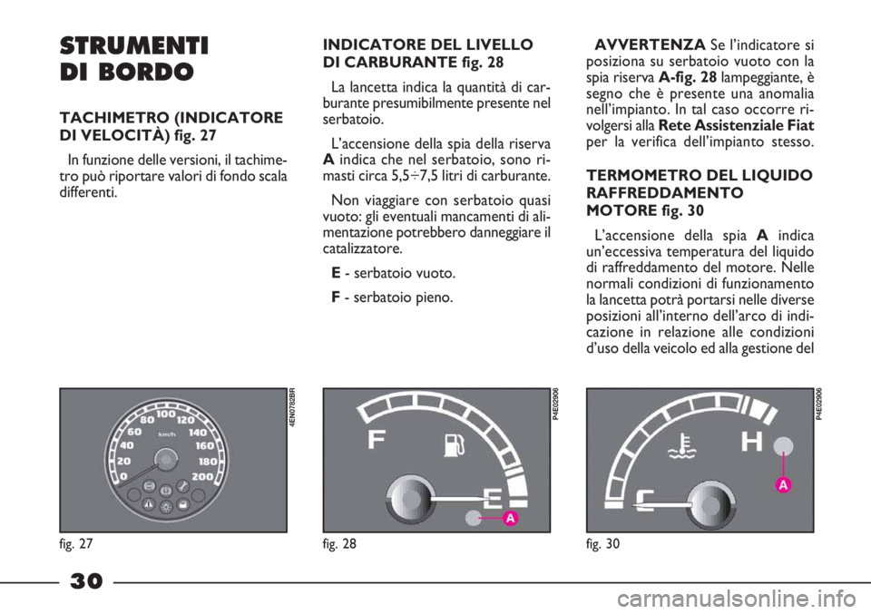 FIAT STRADA 2011  Libretto Uso Manutenzione (in Italian) 30
STRUMENTI
DI BORDO
TACHIMETRO (INDICATORE
DI VELOCITÀ) fig. 27
In funzione delle versioni, il tachime-
tro può riportare valori di fondo scala
differenti.AVVERTENZA Se l’indicatore si
posiziona