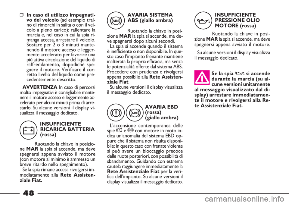 FIAT STRADA 2010  Libretto Uso Manutenzione (in Italian) AVARIA EBD
(rossa) 
(giallo ambra)
L’accensione contemporanea delle
spie 
xe >con motore in moto in-
dica un’anomalia del sistema EBD op-
pure che il sistema non risulta disponi-
bile; in questo c