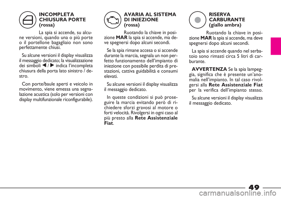 FIAT STRADA 2010  Libretto Uso Manutenzione (in Italian) 49
INCOMPLETA
CHIUSURA PORTE
(rossa)
La spia si accende, su alcu-
ne versioni, quando una o più porte
o il portellone bagagliaio non sono
perfettamente chiusi.
Su alcune versioni il display visualizz