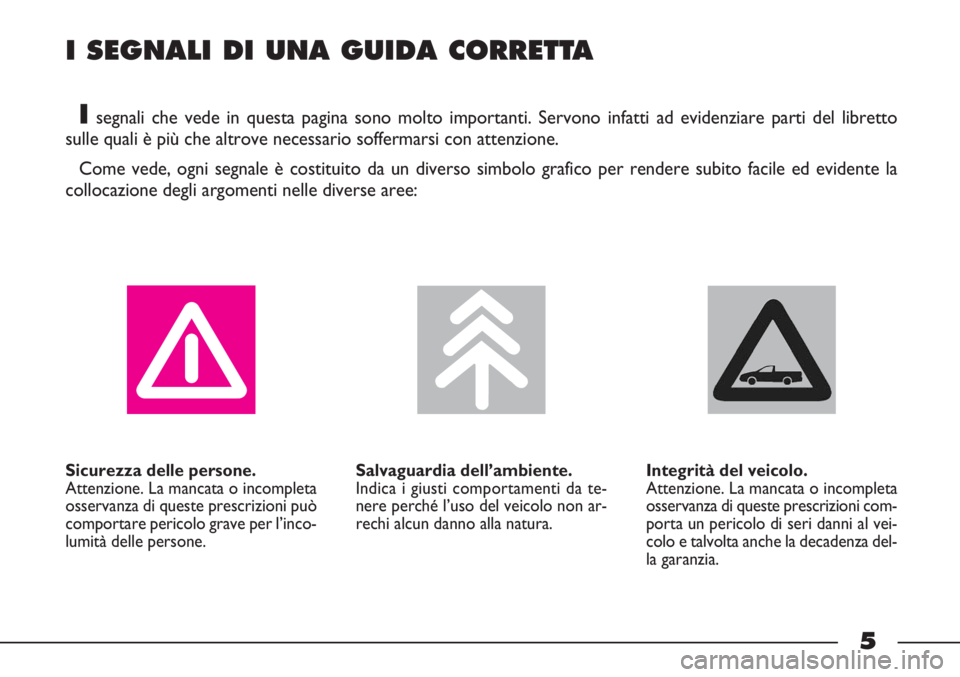 FIAT STRADA 2010  Libretto Uso Manutenzione (in Italian) I SEGNALI DI UNA GUIDA CORRETTA
Isegnali che vede in questa pagina sono molto importanti. Servono infatti ad evidenziare parti del libretto
sulle quali è più che altrove necessario soffermarsi con a
