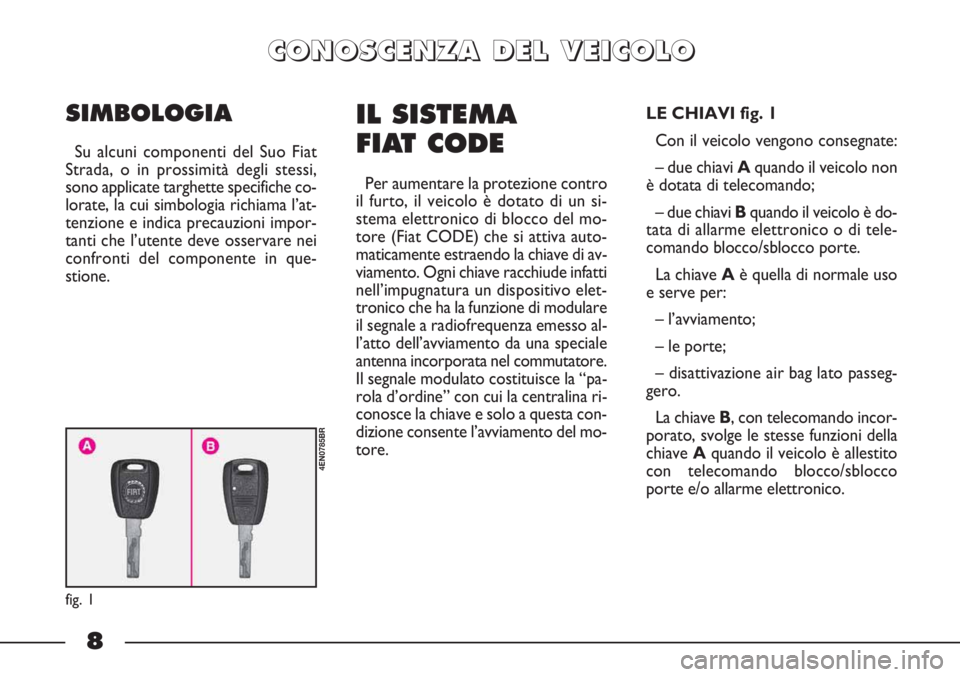 FIAT STRADA 2011 Libretto Uso Manutenzione (in Italian) 8
C C
O O
N N
O O
S S
C C
E E
N N
Z Z
A A
D D
E E
L L
V V
E E
I I
C C
O O
L L
O O
SIMBOLOGIA
Su alcuni componenti del Suo Fiat
Strada, o in prossimità degli stessi,
sono applicate targhette specifich FIAT STRADA 2011 Libretto Uso Manutenzione (in Italian) 8
C C
O O
N N
O O
S S
C C
E E
N N
Z Z
A A
D D
E E
L L
V V
E E
I I
C C
O O
L L
O O
SIMBOLOGIA
Su alcuni componenti del Suo Fiat
Strada, o in prossimità degli stessi,
sono applicate targhette specifich