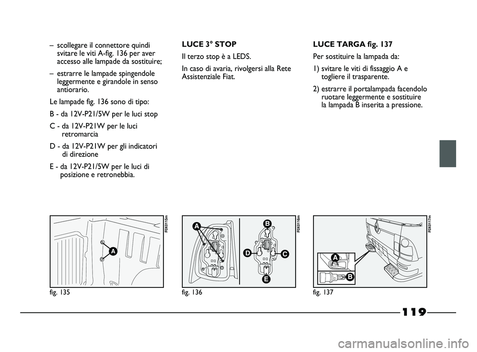 FIAT STRADA 2012 Libretto Uso Manutenzione (in Italian) 119
fig. 135
F0X0115m
fig. 136
F0X0116m
fig. 137
F0X0117m
– scollegare il connettore quindi
svitare le viti A-fig. 136 per aver
accesso alle lampade da sostituire;
– estrarre le lampade spingendol FIAT STRADA 2012 Libretto Uso Manutenzione (in Italian) 119
fig. 135
F0X0115m
fig. 136
F0X0116m
fig. 137
F0X0117m
– scollegare il connettore quindi
svitare le viti A-fig. 136 per aver
accesso alle lampade da sostituire;
– estrarre le lampade spingendol