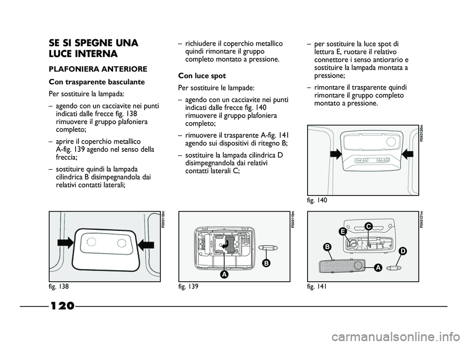 FIAT STRADA 2012 Libretto Uso Manutenzione (in Italian) 120
SE SI SPEGNE UNA
LUCE INTERNA
PLAFONIERA ANTERIORE
Con trasparente basculante
Per sostituire la lampada:
– agendo con un cacciavite nei punti
indicati dalle frecce fig. 138
rimuovere il gruppo FIAT STRADA 2012 Libretto Uso Manutenzione (in Italian) 120
SE SI SPEGNE UNA
LUCE INTERNA
PLAFONIERA ANTERIORE
Con trasparente basculante
Per sostituire la lampada:
– agendo con un cacciavite nei punti
indicati dalle frecce fig. 138
rimuovere il gruppo