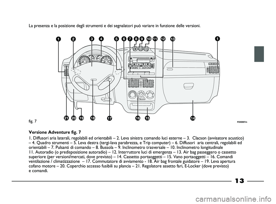 FIAT STRADA 2013  Libretto Uso Manutenzione (in Italian) 13
La presenza e la posizione degli strumenti e dei segnalatori può variare in funzione delle versioni.
F0X0007mfig. 7
Versione Adventure fig. 7
1. Diffusori aria laterali, regolabili ed orientabili 