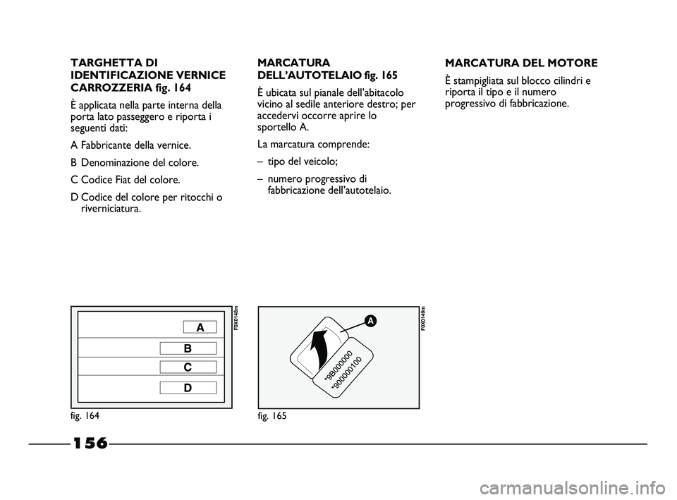 FIAT STRADA 2012  Libretto Uso Manutenzione (in Italian) 156
TARGHETTA DI
IDENTIFICAZIONE VERNICE
CARROZZERIA fig. 164
È applicata nella parte interna della
porta lato passeggero e riporta i
seguenti dati:
A Fabbricante della vernice.
B Denominazione del c