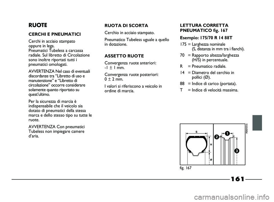 FIAT STRADA 2012 Libretto Uso Manutenzione (in Italian) 161
RUOTE
CERCHI E PNEUMATICI
Cerchi in acciaio stampato
oppure in lega.
Pneumatici Tubeless a carcassa
radiale. Sul libretto di Circolazione
sono inoltre riportati tutti i
pneumatici omologati.
AVV FIAT STRADA 2012 Libretto Uso Manutenzione (in Italian) 161
RUOTE
CERCHI E PNEUMATICI
Cerchi in acciaio stampato
oppure in lega.
Pneumatici Tubeless a carcassa
radiale. Sul libretto di Circolazione
sono inoltre riportati tutti i
pneumatici omologati.
AVV
