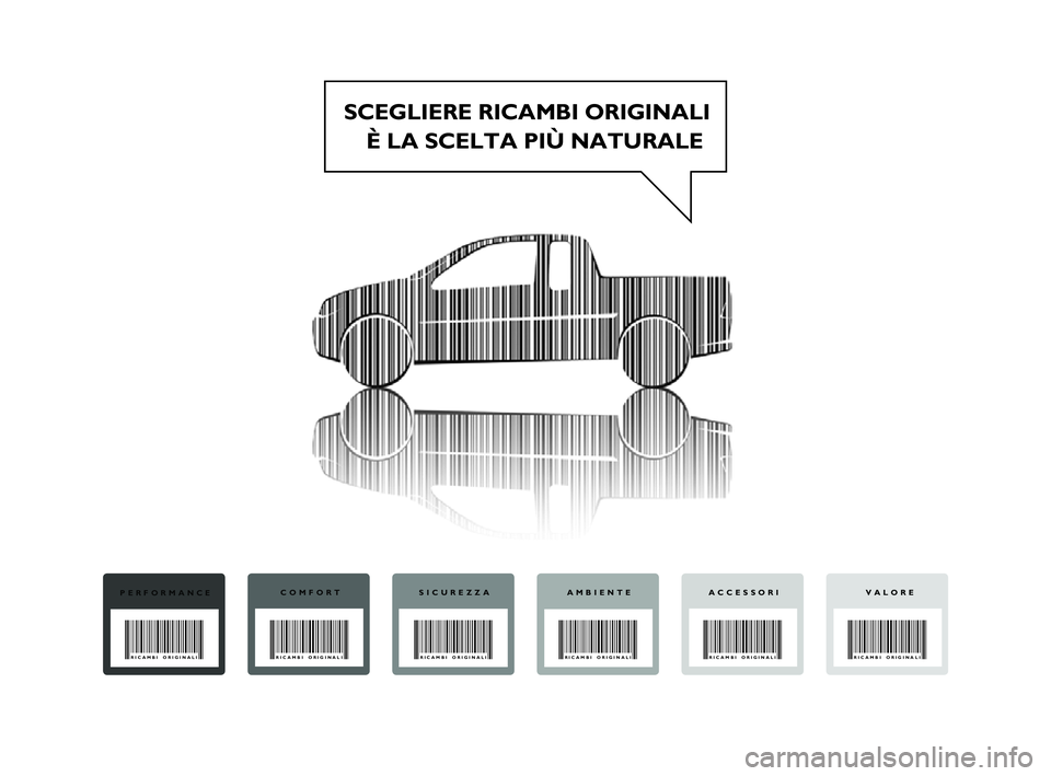 FIAT STRADA 2013  Libretto Uso Manutenzione (in Italian) SCEGLIERE RICAMBI ORIGINALI
È LA SCELTA PIÙ NATURALE
PERFORMANCE
RICAMBI ORIGINALI
COMFORT
RICAMBI ORIGINALI
SICUREZZA
RICAMBI ORIGINALI
AMBIENTE
RICAMBI ORIGINALI
VALORE
RICAMBI ORIGINALI
ACCESSORI