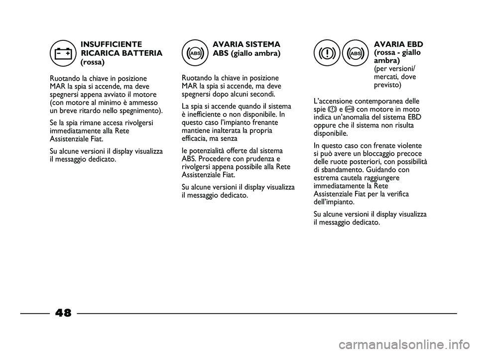 FIAT STRADA 2012 Libretto Uso Manutenzione (in Italian) AVARIA SISTEMA
ABS (giallo ambra)
Ruotando la chiave in posizione
MAR la spia si accende, ma deve
spegnersi dopo alcuni secondi.
La spia si accende quando il sistema
è inefficiente o non disponibile. FIAT STRADA 2012 Libretto Uso Manutenzione (in Italian) AVARIA SISTEMA
ABS (giallo ambra)
Ruotando la chiave in posizione
MAR la spia si accende, ma deve
spegnersi dopo alcuni secondi.
La spia si accende quando il sistema
è inefficiente o non disponibile.