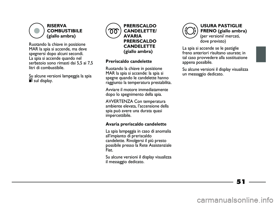 FIAT STRADA 2012 Libretto Uso Manutenzione (in Italian) RISERVA
COMBUSTIBILE
(giallo ambra)
Ruotando la chiave in posizione
MAR la spia si accende, ma deve
spegnersi dopo alcuni secondi.
La spia si accende quando nel
serbatoio sono rimasti dai 5,5 ai 7,5
FIAT STRADA 2012 Libretto Uso Manutenzione (in Italian) RISERVA
COMBUSTIBILE
(giallo ambra)
Ruotando la chiave in posizione
MAR la spia si accende, ma deve
spegnersi dopo alcuni secondi.
La spia si accende quando nel
serbatoio sono rimasti dai 5,5 ai 7,5