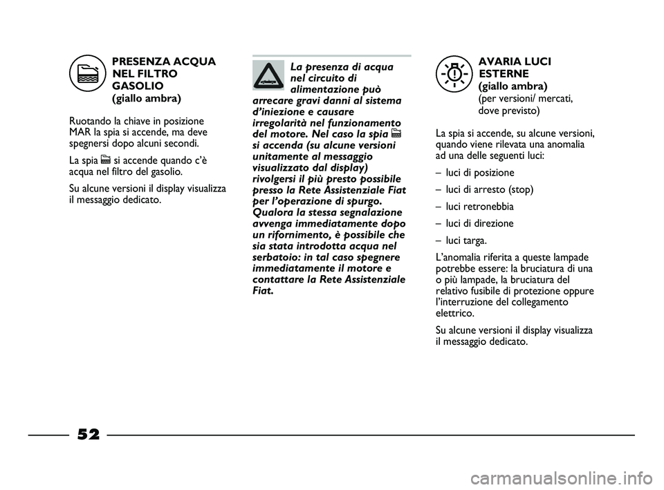FIAT STRADA 2012 Libretto Uso Manutenzione (in Italian) AVARIA LUCI
ESTERNE
(giallo ambra)
(per versioni/ mercati,
dove previsto)
La spia si accende, su alcune versioni,
quando viene rilevata una anomalia
ad una delle seguenti luci:
– luci di posizione
FIAT STRADA 2012 Libretto Uso Manutenzione (in Italian) AVARIA LUCI
ESTERNE
(giallo ambra)
(per versioni/ mercati,
dove previsto)
La spia si accende, su alcune versioni,
quando viene rilevata una anomalia
ad una delle seguenti luci:
– luci di posizione