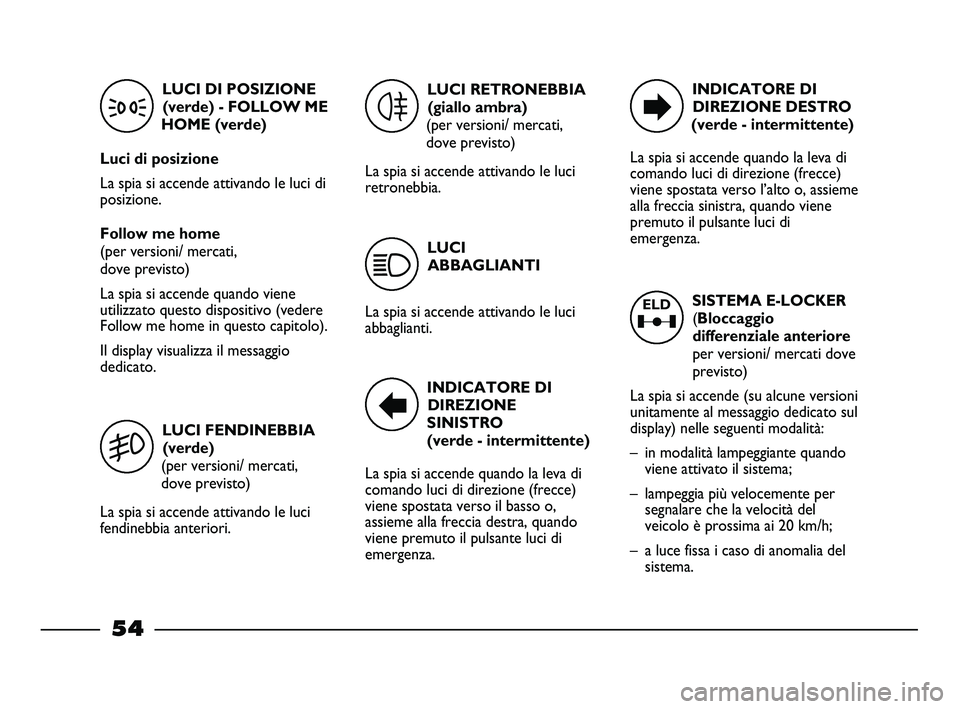 FIAT STRADA 2013  Libretto Uso Manutenzione (in Italian) SISTEMA E-LOCKER
(Bloccaggio
differenziale anteriore
per versioni/ mercati dove
previsto)
La spia si accende (su alcune versioni
unitamente al messaggio dedicato sul
display) nelle seguenti modalità: