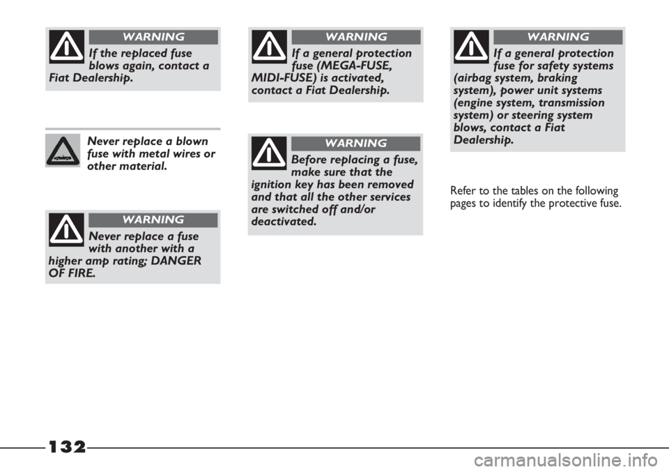 FIAT STRADA 2011 Owner handbook (in English) 132
If a general protection
fuse (MEGA-FUSE,
MIDI-FUSE) is activated,
contact a Fiat Dealership.
WARNING
Before replacing a fuse,
make sure that the
ignition key has been removed
and that all the othe FIAT STRADA 2011 Owner handbook (in English) 132
If a general protection
fuse (MEGA-FUSE,
MIDI-FUSE) is activated,
contact a Fiat Dealership.
WARNING
Before replacing a fuse,
make sure that the
ignition key has been removed
and that all the othe