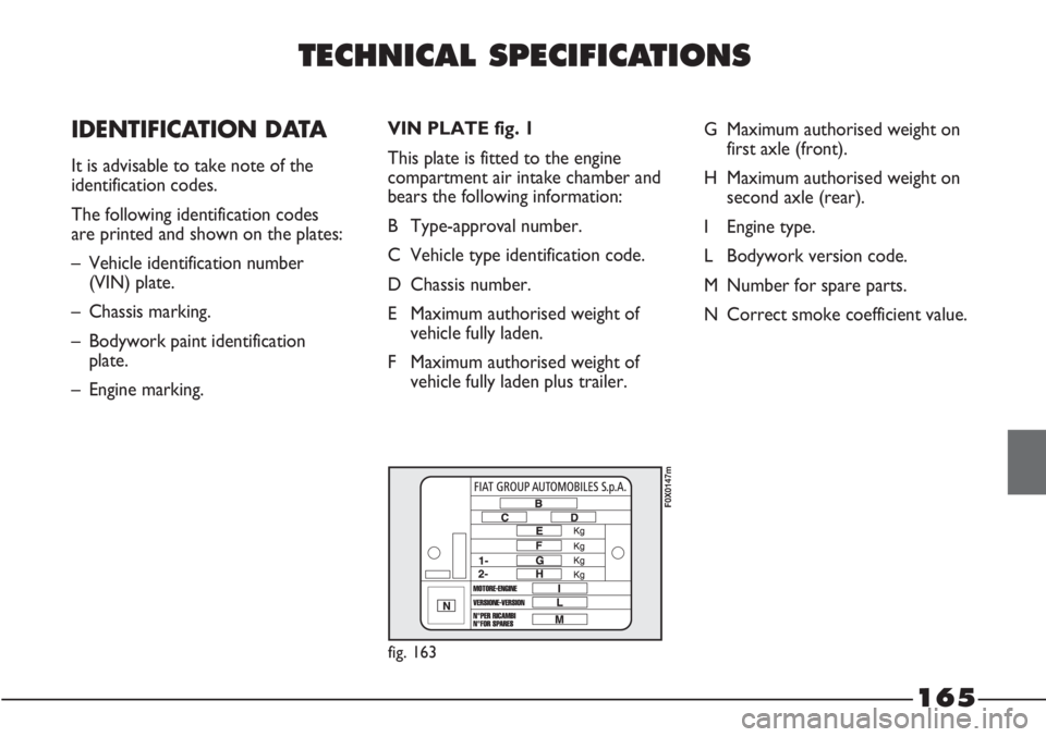 FIAT STRADA 2011 Owner handbook (in English) TECHNICAL SPECIFICATIONS
IDENTIFICATION DATA
It is advisable to take note of the
identification codes.
The following identification codes
are printed and shown on the plates:
– Vehicle identificat FIAT STRADA 2011 Owner handbook (in English) TECHNICAL SPECIFICATIONS
IDENTIFICATION DATA
It is advisable to take note of the
identification codes.
The following identification codes
are printed and shown on the plates:
– Vehicle identificat