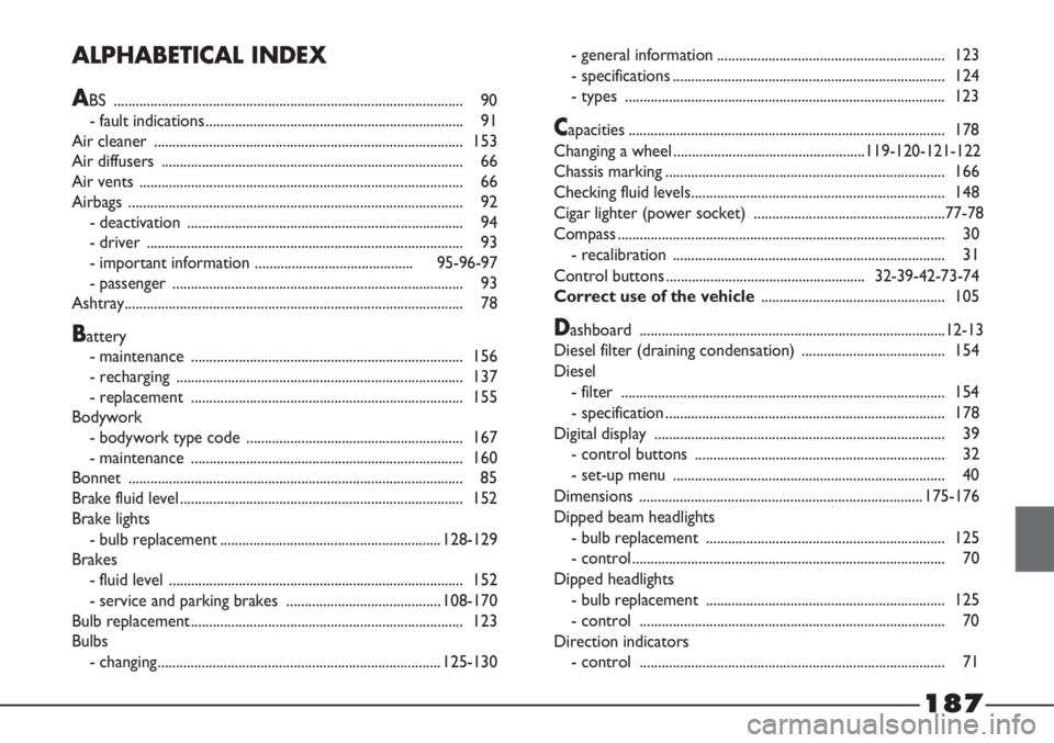 FIAT STRADA 2011 Owner handbook (in English) 187
ALPHABETICAL INDEX
ABS ............................................................................................... 90
- fault indications ...................................................... FIAT STRADA 2011 Owner handbook (in English) 187
ALPHABETICAL INDEX
ABS ............................................................................................... 90
- fault indications ......................................................