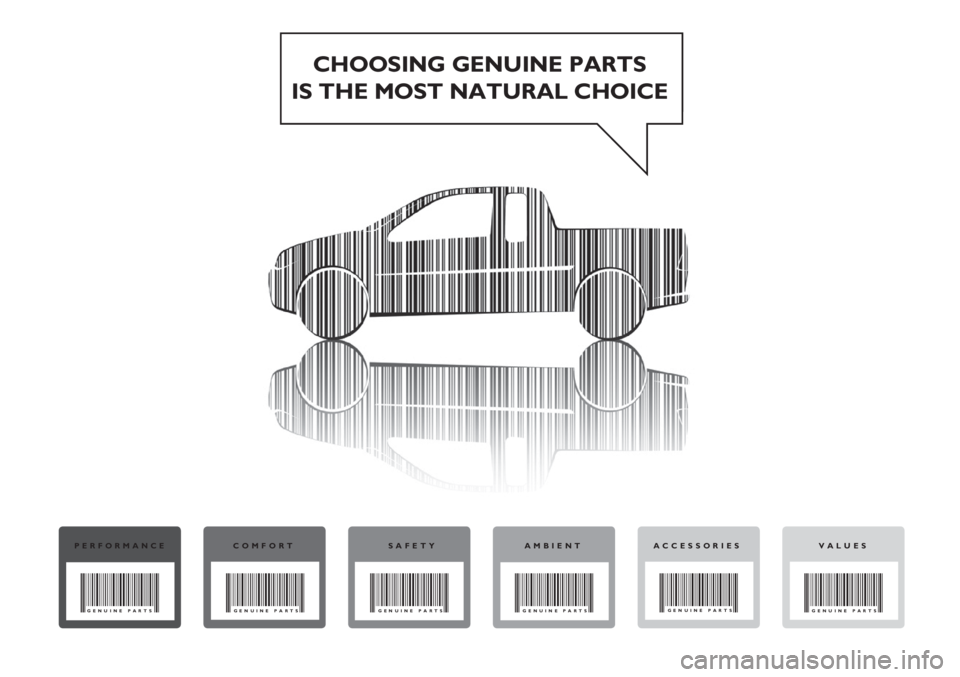 FIAT STRADA 2011  Owner handbook (in English) CHOOSING GENUINE PARTS
IS THE MOST NATURAL CHOICE
PERFORMANCE
GENUINE PARTS
COMFORT
GENUINE PARTS
 SAFETY
GENUINE PARTS
AMBIENT
GENUINE PARTS
VALUES
GENUINE PARTS
ACCESSORIES
GENUINE PARTS 