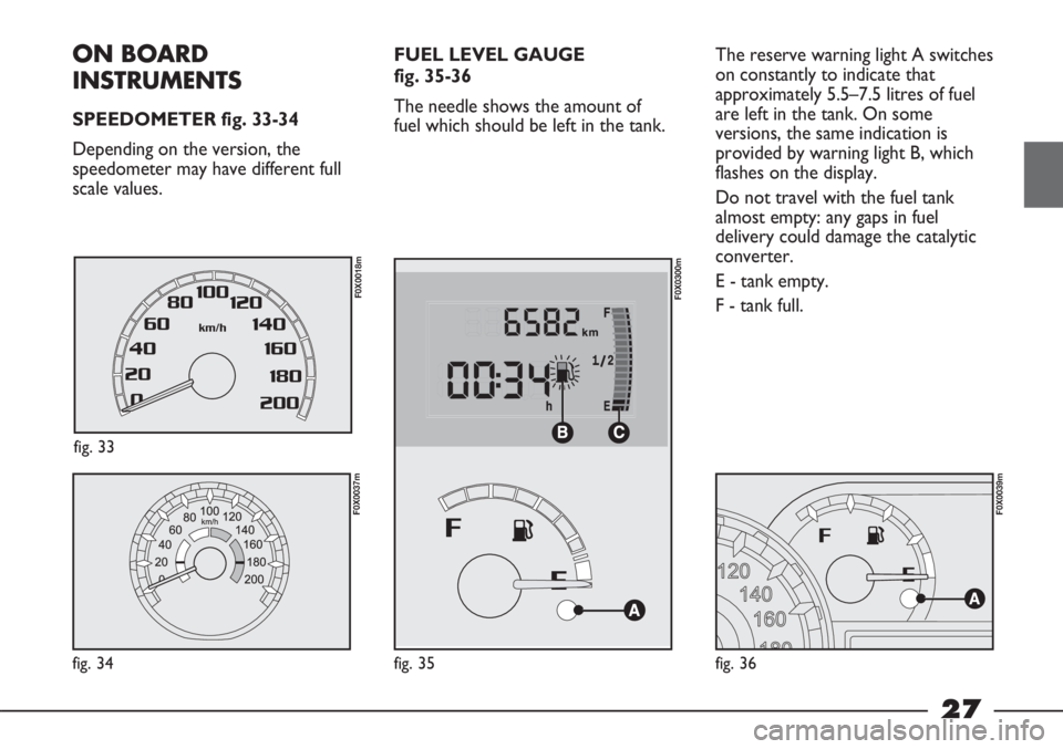 FIAT STRADA 2011 Owner handbook (in English) 27
FUEL LEVEL GAUGE
fig. 35-36
The needle shows the amount of
fuel which should be left in the tank. The reserve warning light A switches
on constantly to indicate that
approximately 5.5–7.5 litres FIAT STRADA 2011 Owner handbook (in English) 27
FUEL LEVEL GAUGE
fig. 35-36
The needle shows the amount of
fuel which should be left in the tank. The reserve warning light A switches
on constantly to indicate that
approximately 5.5–7.5 litres